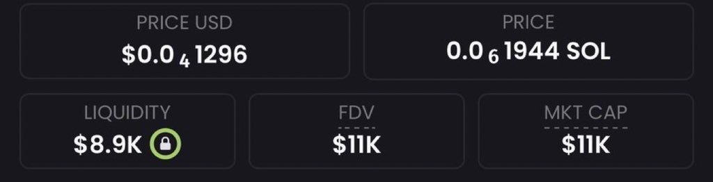 fluffycrypt's tweet photo. I gave you $ANSEM at 170K it reached 453MC 7000X

I gave you $Whitewhale at $1.4 million, it reached 200 million. 142x

I gave you $DONT at $270k, it reached 30 million dollars 111x

I gave you $PUNCH at $100k, it reached 40 million 400x

I gave you $Troll at $600k, it reached 250 million dollars 2000X

I gave you SUSELESS at $250k, it reached 260 million 2100X

I gave you $Worldcup at $15k, it reached 20 million dollars 990X

If you had invested $100 in these coins, you could have $25 million today

I don't make too many calls but when I do, those who listen and buy make a lot of money

I just found another low market cap, billion-dollar runner meme, 100x potential 

Currently trading at 11k market cap

I'll send its CA to those who like, follow me, retweet, and comment *ME*