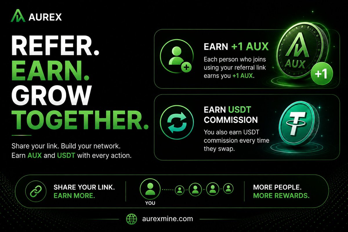 AURex_mine's tweet photo. 🤝 Share. Earn. Grow.

Every referral brings new opportunities.

✅ Earn +1 AUX for every person who joins using your referral link.

💱 Plus, earn USDT commissions whenever your referrals swap on Aurex.

🌐 https://t.co/RsOX9RFLWq

#Aurex #AUX #Crypto #ReferralRewards #Web3 https://t.co/uJcxQbOuDI