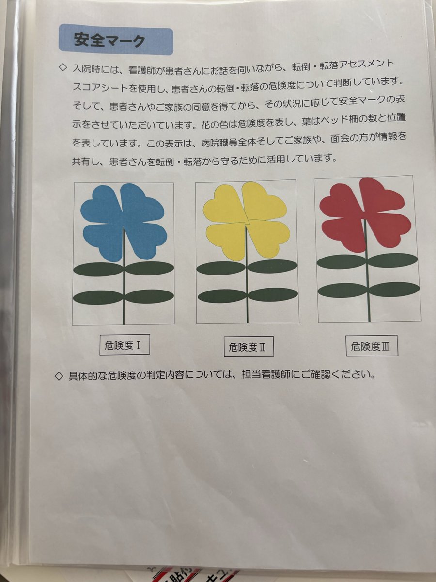 gumbo_blues's tweet photo. ただいま危険度1の札を貼られました https://t.co/kiAUag4qH4