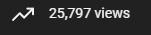 dn_zeK's tweet photo. OVER 25k YouTube views in 3 months! HUGE thanks to the stream regulars, lurkers & shorts viewers. I couldn't do this without YOU!

Next goal (76/200): 12-HR Twitch Subathon!

https://t.co/XLIWjdmQcb

#twitch #SmallStreamer #Gamingcreator #varietystreamer #razercreator #RogueEnergyAmbassador #XGaming
