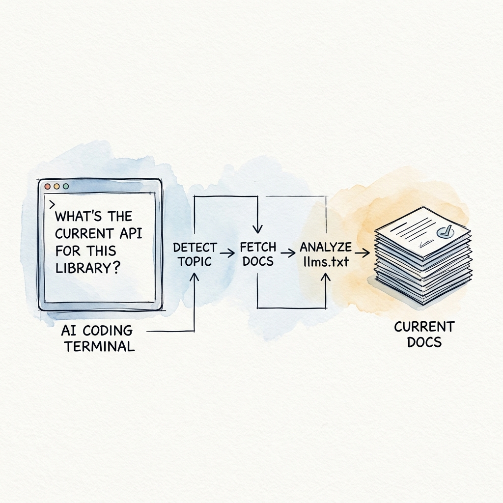 BestAgentKits's tweet photo. ck:docs-seeker gives Claude Code a boring but useful habit: check current docs before coding

it detects the topic, fetches llms.txt docs, then ranks what to read

less hallucinated APIs, fewer stale snippets https://t.co/KvY2yAkDY9