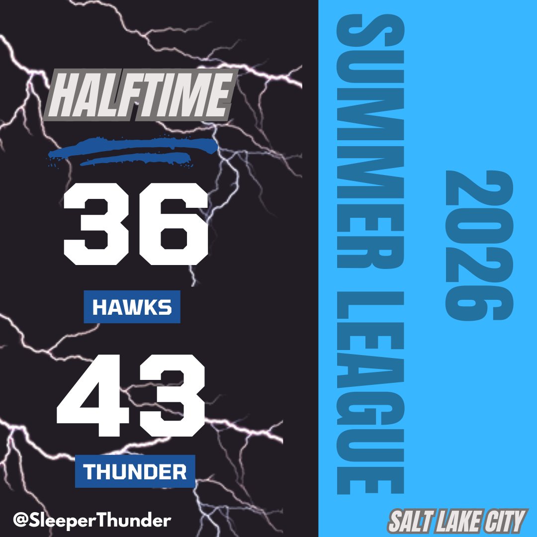 SleeperThunder's tweet photo. HALFTIME: Thunder 43 | Hawks 36

Payton Sandfort — 13 points 
Bennett Stirtz — 7 points 
Anthony Pritchard — 7 points 
Aday Mara — 6 points 

#ThunderUp https://t.co/o5ny6ftA50