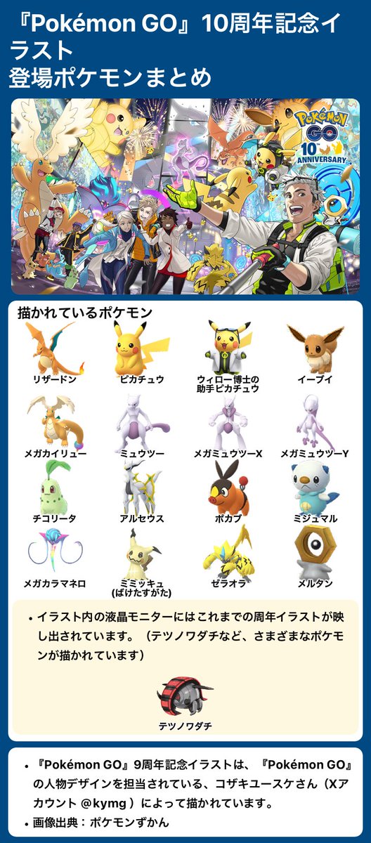 ポケモンGO攻略情報＠ポケマピ (@pokemapi) / Posts / X