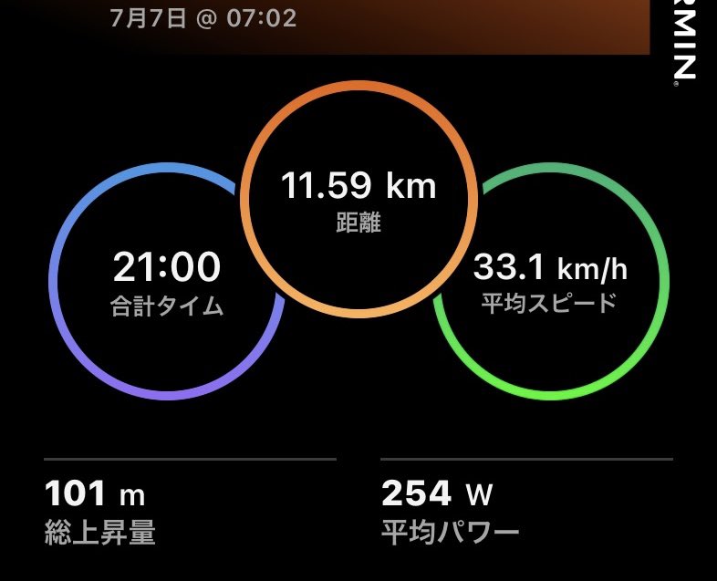 otodori's tweet photo. ジテツウー久々 https://t.co/iCaf9HcTpg