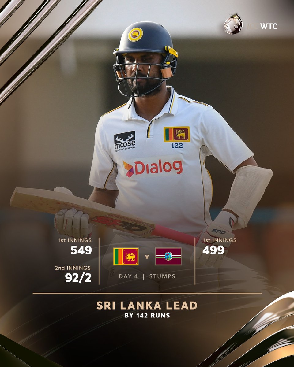 ICC's tweet photo. Sri Lanka looking to extend their lead against the West Indies 💪

Full #WTC27 Scorecard 👉 https://t.co/uWRwZgvBIw https://t.co/fzGKWooMMx