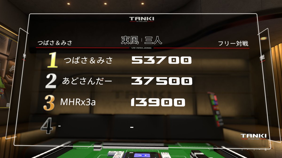 cLGvUNaiLP92665's tweet photo. おはよーございます！
昨日はねこだらけに顔を出してから #NeonDuel を少々
その後 #MP03 MOON PHASE交流会に参加してきました！
来週にはリワークが入るそうで明日辺りから情報が少しずつ出てくるようです
イベント敗北者でTANKIしてから
モルガナアフター行ったりしてました！
書き置きありがとね！ https://t.co/UyRIeTbyUq