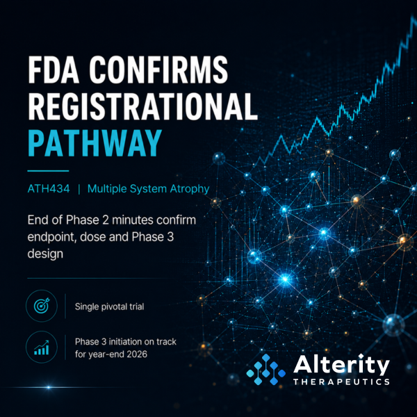 AlterityT's tweet photo. Official FDA End-of-Phase 2 minutes confirm the registrational pathway for ATH434 in MSA, a fatal neurodegenerative disease with no approved treatments. Phase 3 on track for year-end 2026.#MSA #Biotech #ClinicalTrials #ASX #RareDisease
Read release https://t.co/TDUAuCdjCS https://t.co/qxjJQjx92Z