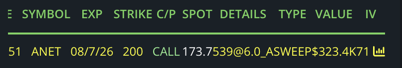 AP_stocks tweet picture