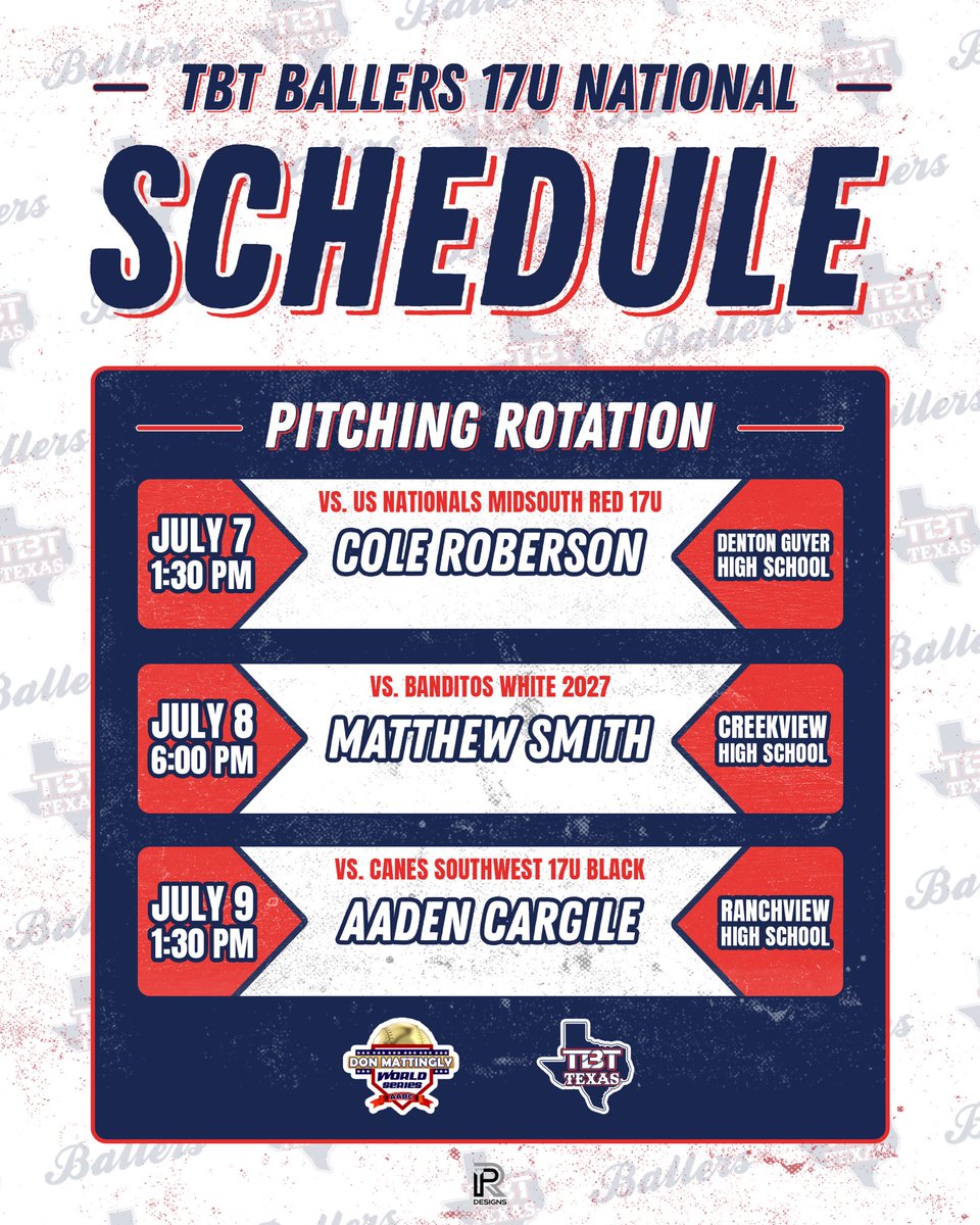TBTTexas's tweet photo. 17U National Mattingly Rotation! https://t.co/tC1FS2krhn