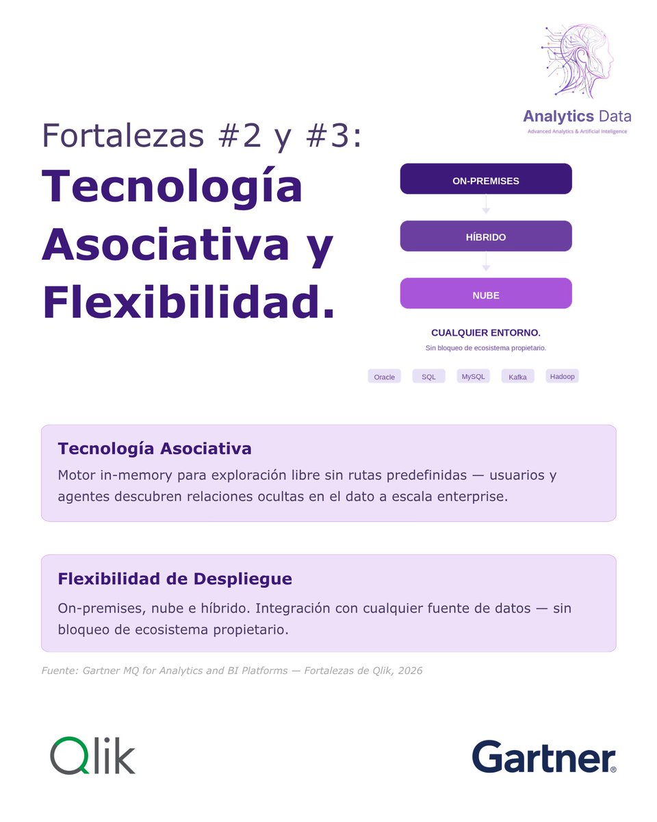 AnalyticsDataCo tweet picture
