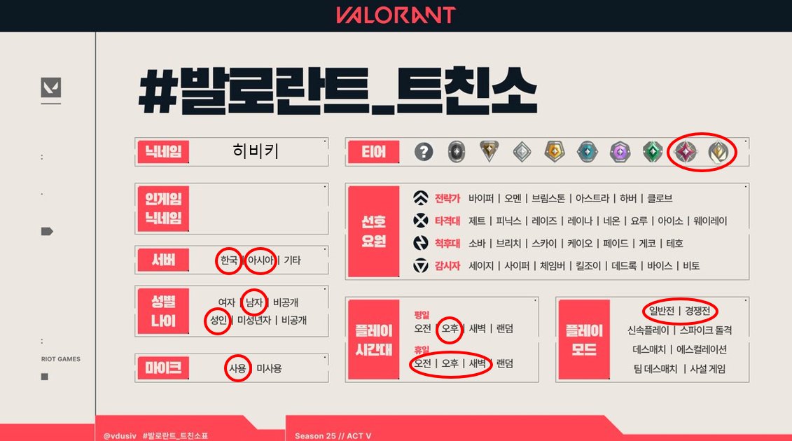 Hibiki_Valorant's tweet photo. #발로란트_트친소 #발로란트트친소

성인 남성입니다
요즘 발로 열심히 해서 구인구직 자주합니다!
성인만 걸러서 흔적 잡겠습니다 (섹트, 정병 XXX)
클립 위주 계정이고 DM 환영입니다! https://t.co/KLHAye9viE