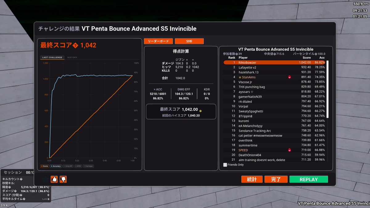 RiNoBowzer's tweet photo. VT Penta Bounce S5 Invincible https://t.co/HhFYjG0FA5