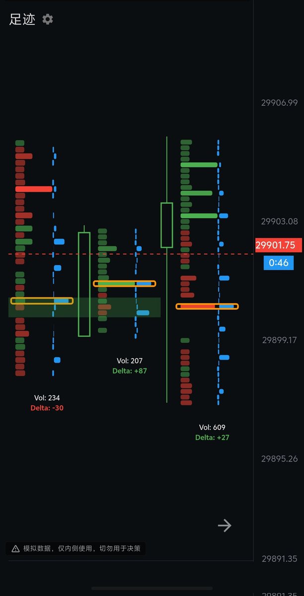 rarity_alpha's tweet photo. @anthdm great job man, I build a mobile orderflow platform by dart. https://t.co/CLz5pq1D2r