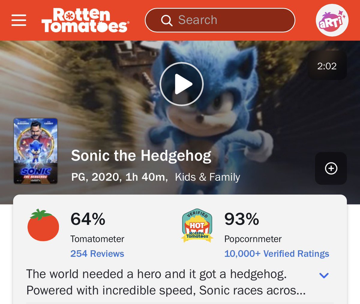 Sonic10415's tweet photo. “Critics don’t know any better” Yet they liked the Sonic movies, which are also video game movies

Maybe the Mario movies just aren’t good, you can admit that and still like the movies, idk why yall are so against any kind of criticism https://t.co/5lEoCz97X2