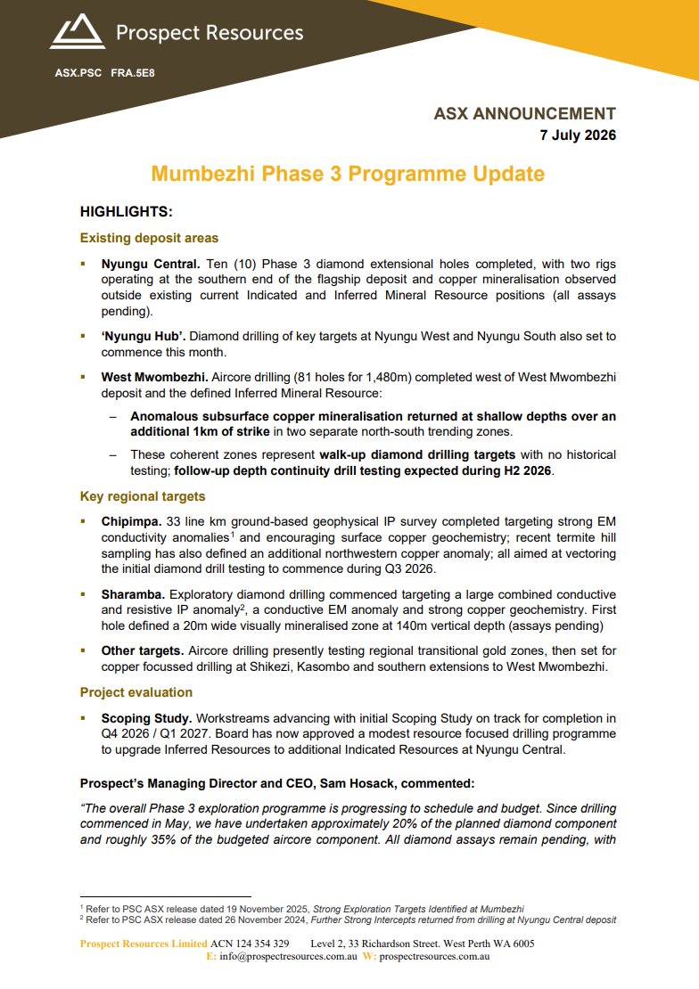 ProspectResLtd's tweet photo. Phase 3 exploration at our Mumbezhi #Copper Project is progressing on schedule and budget, with new copper mineralisation identified beyond existing resources and new drill targets emerging across the project. Assays are expected in the coming weeks. https://t.co/KUJlmGP04J
$PSC https://t.co/FZ3rRQORHT