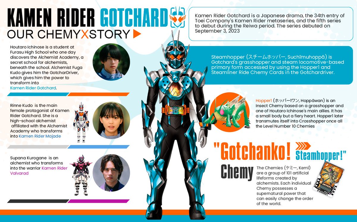 baticeering's tweet photo. i LOVE the kamen rider wiki babyyy https://t.co/2Jxw3A6GyZ
