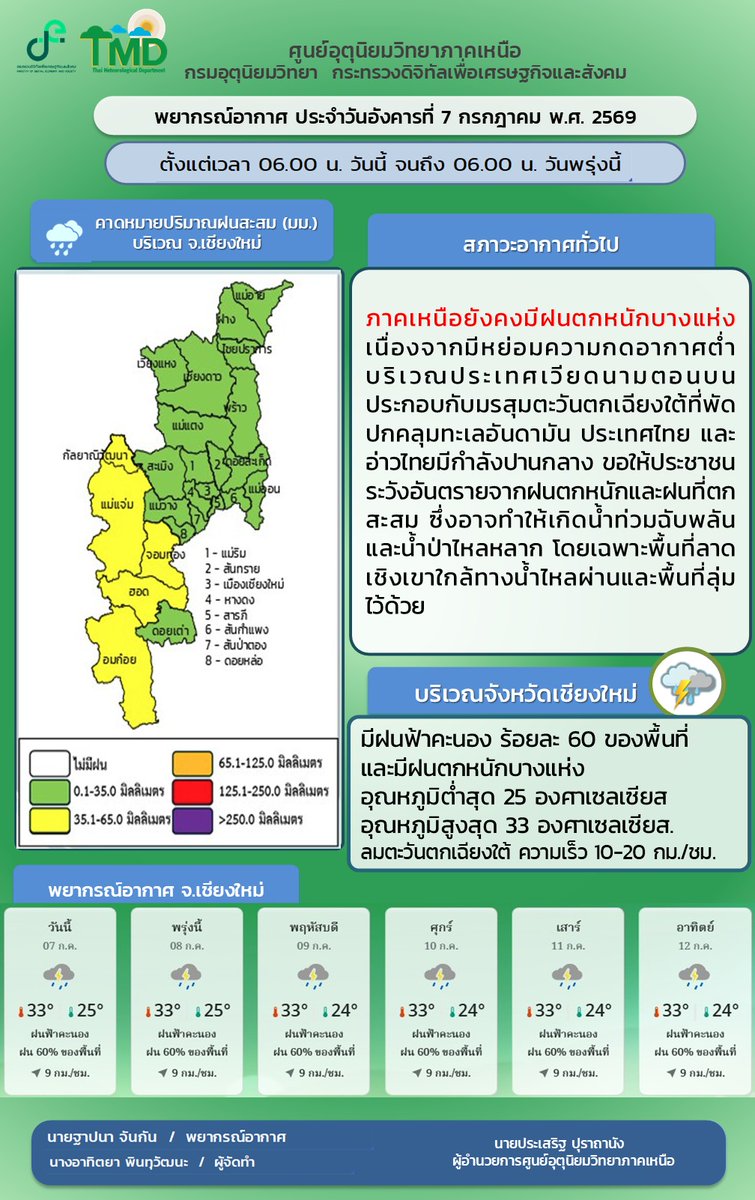NMeteorological's tweet photo. https://t.co/JprtBuOPTN