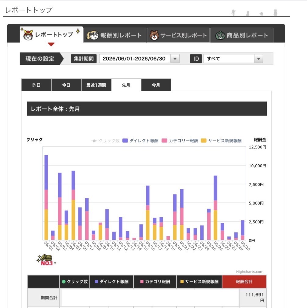 轟@YouTube tweet media