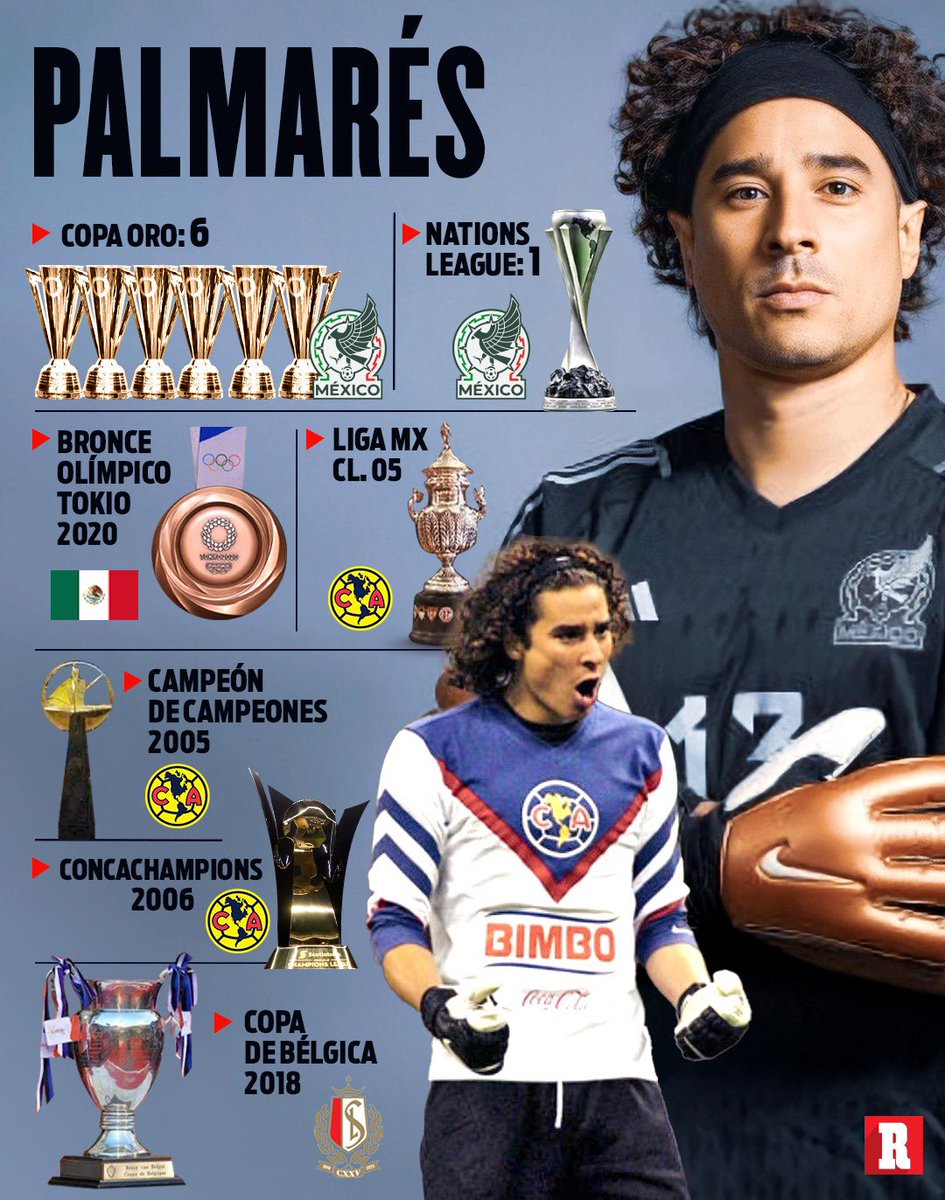 record_mexico's tweet photo. ¡ADIÓS AL MÁS GRANDE DE MÉXICO! 🧤🔥🐐

Guillermo Ochoa se despidió del futbol profesional, confesó que culminando la participación de México en el Mundial él diría adiós al futbol. Aquí te dejamos el recorrido de Paco Memo a nivel de clubes y con la Selección. https://t.co/gONh86eLSe