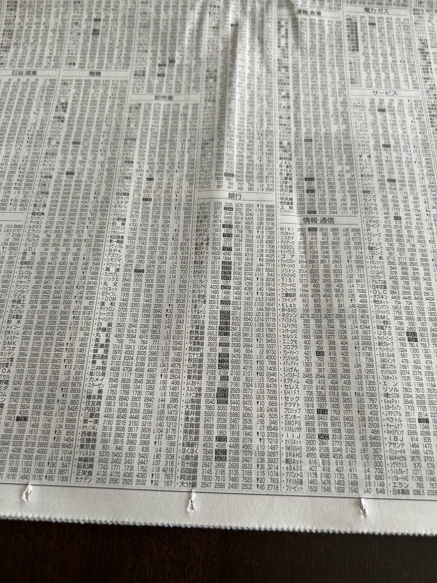 kanti990's tweet photo. 今日このまま引ければ、PFは九連騰。
やはり金利上昇期待がある銀行株強い。

マネックスでもピンクマーク連続更新。

中日新聞でも高値を示す黒が銀行株に偏っています。
銀行株お持ちの皆様おめでとう御座います。

でもそろそろ加熱感が、プライムの騰落レシオが125まで上昇

調子が良いと140近く迄は行く。