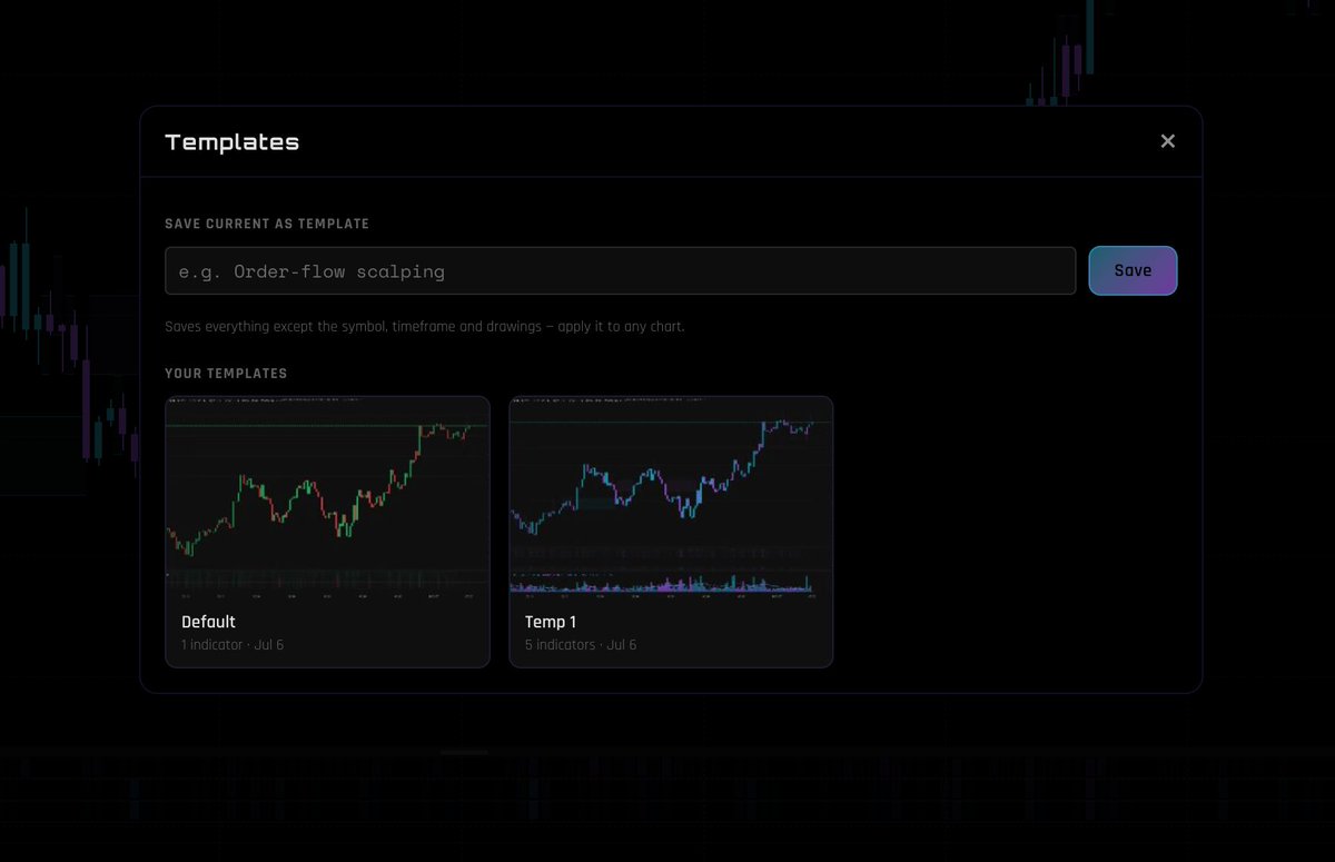 Notofworks7's tweet photo. Instantly switch your chart https://t.co/d8PQS8qImQ