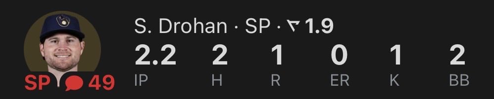 austinsprops's tweet photo. My MLB Play Of The Day☢️✅

Shane Drohan 1.5 BB “O”✅
(-117)CZRs

Thank you Jordan Walker.
Best read of the day!

Smooth 2-0 start.

❤️IF YOU BANGED THIS! https://t.co/Ni5soIpEFN