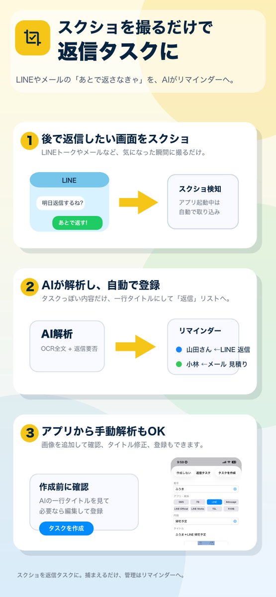 tomippe's tweet photo. [sT:アプリ] Shot to Task

スクショを返信タスクに
捕まえるだけ、管理はしない

https://t.co/p5NeqOPwKr https://t.co/etJCVAmZan