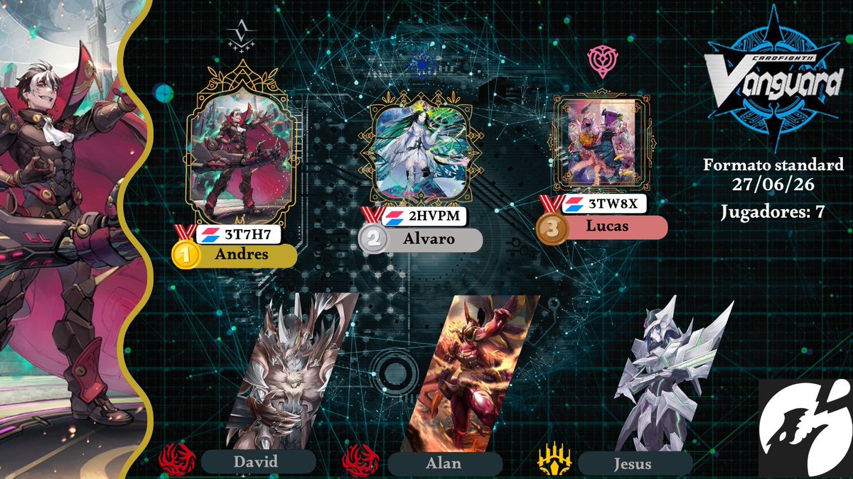 ヴァンガードデッキ紹介