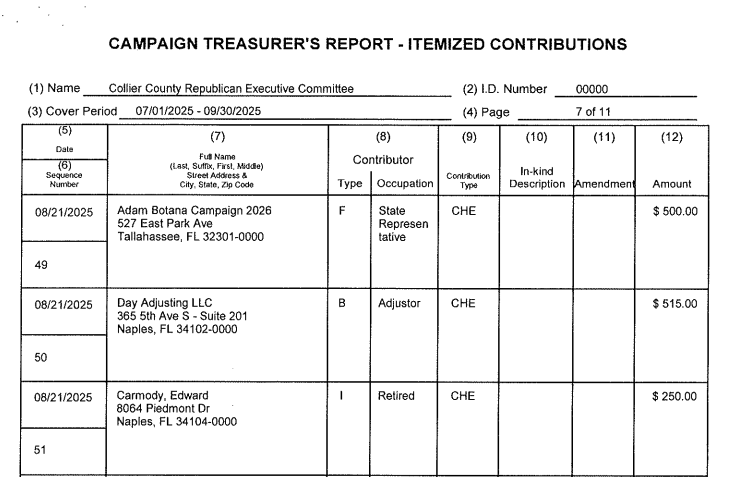 alexmcarthy's tweet photo. Keeping @charliekirk11 in mind today, I'm calling for the immediate removal of @CollierGOP Cmte-man Edward Carmody from office. @TheFLGOP must have ZERO TOLERANCE for political violence. I expect a formal apology from @ByronDonalds, to both @j_fishback camp &amp; those in attendance. https://t.co/7edmXwjZhO