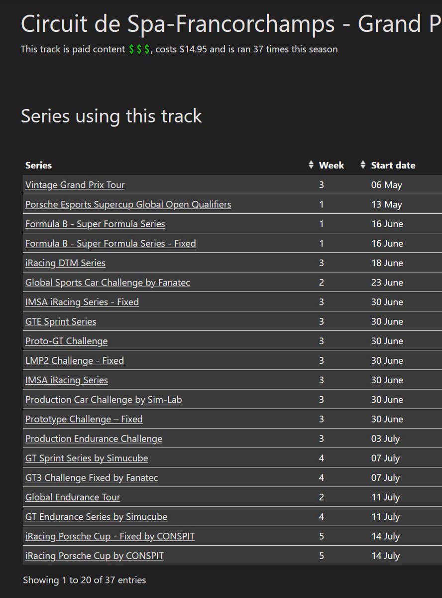 pohyart's tweet photo. @xxaacctt Hi, just noticed another thing within series list on a track's page.
Week numbers seem to be off. Sorted by Start date in the screenshot. https://t.co/UfKPirbQHO