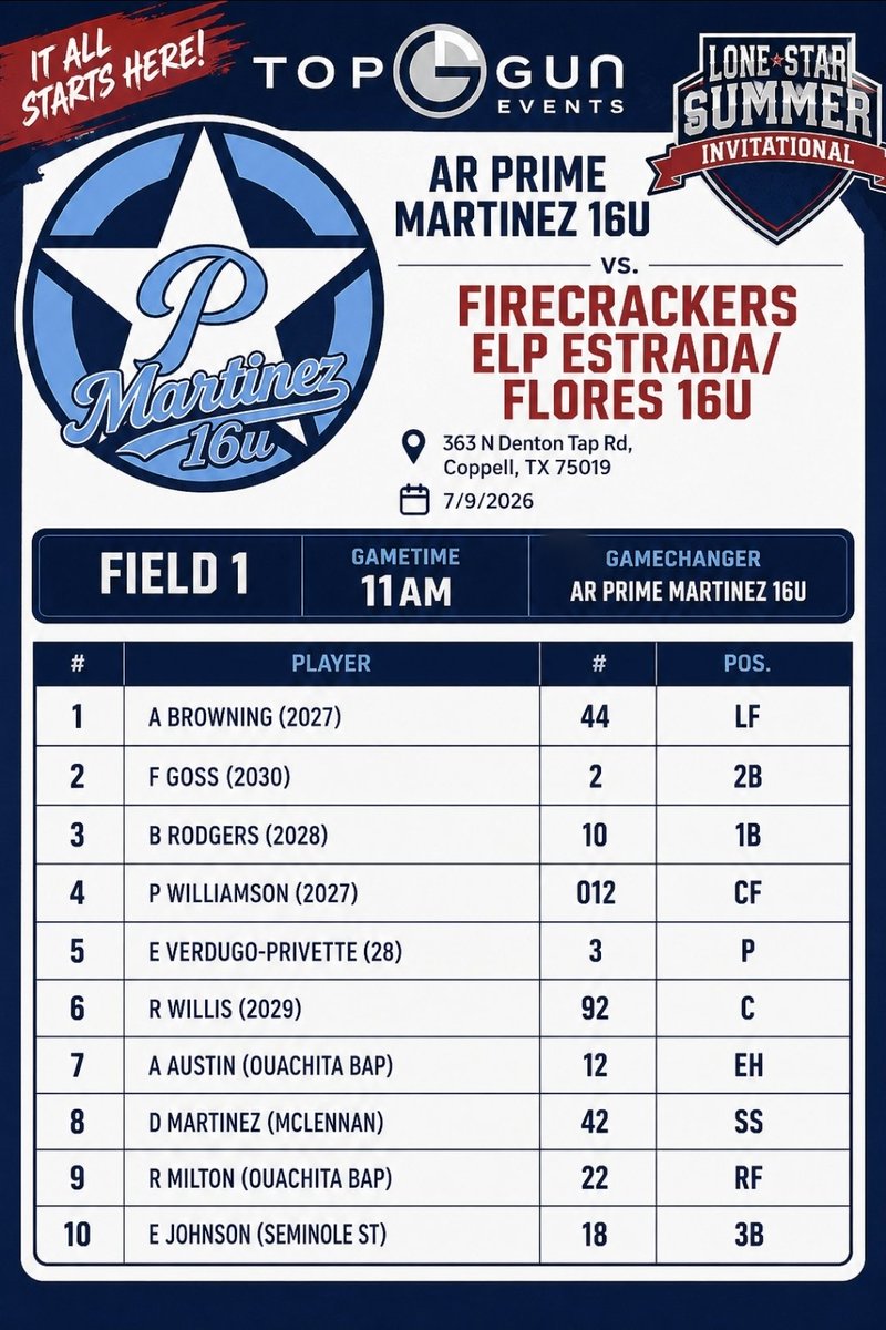 Mike_ARPrime16u's tweet photo. @BUCOSoftball Stop by and say hi. Here are our starting lineups for every single pool game
FieldLevel:
https://t.co/uaK59lMYR3
GameChanger:
-AR Prime Martinez 16u
https://t.co/2Kh917F46J
@ar_prime_sb
#PrimeArmy https://t.co/Ho6t1f6dYV