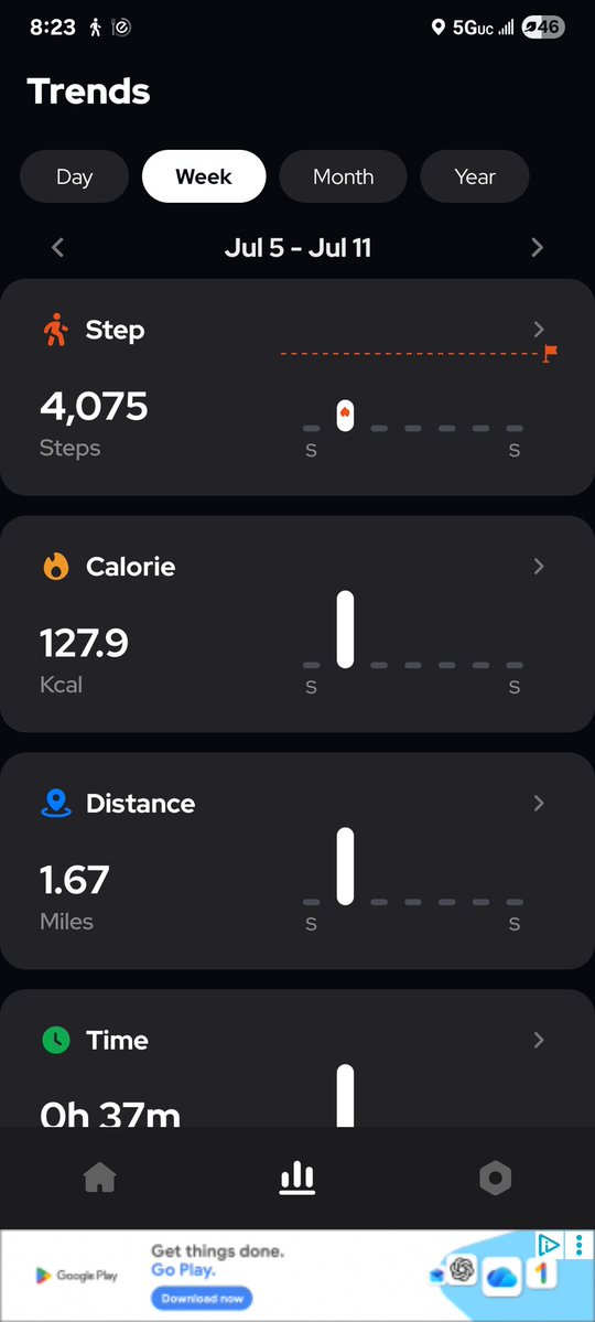 CarsonWill38450's tweet photo. I can't do 10k steps. I sleep too much. Someone encourage me. #edtwt https://t.co/aqueduwPAH