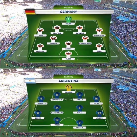 dbook_fpl's tweet photo. @DurekTom @Flickxball legit took this team to a wc final https://t.co/0SGljR9oF6