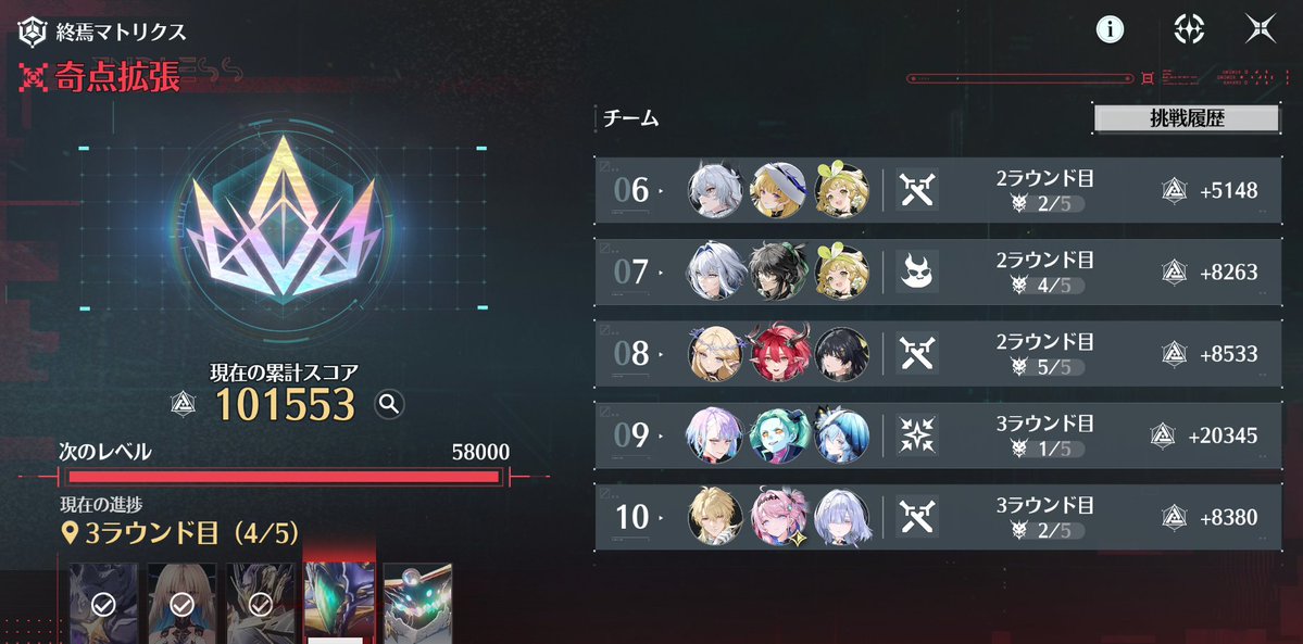 Piuiman's tweet photo. 終焉マトリクスクリア記録
第3回スコア：101553

#ピウイメモ( ´ꏿ ◊ ꏿ ) https://t.co/6X2fs7WnRg