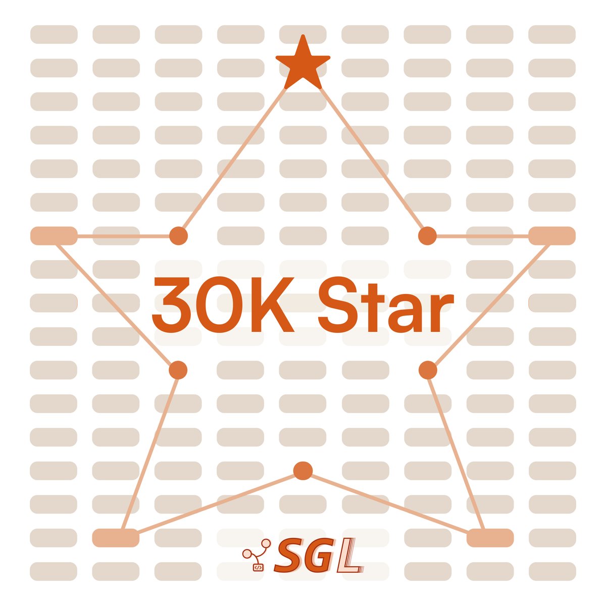sgl_project's tweet photo. ⭐ SGLang just crossed 30,000 GitHub stars!  

Thank you to our contributors, and to all the partners, model labs, and hardware teams who build with us. Every star, issue, and PR got us here.  

MAX LOAD. MAX OUTPUT! 🚀 https://t.co/NCJv4py8m3