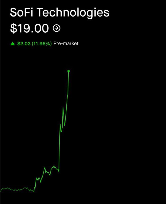 Luke Simple Dividends tweet media