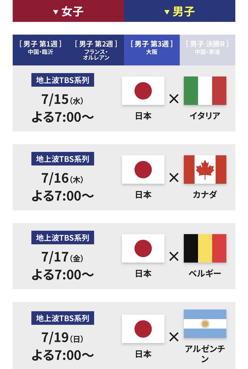 hidejitokani's tweet photo. #バレーボールネーションズリーグ
地上波TBS放送スケジュール

(男子日本代表) https://t.co/GfA7EFpyAD