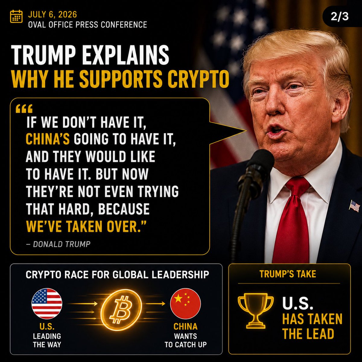mrnasdog's tweet photo. The President of the United States, July 6 2026:
"I've become a big crypto guy." "If we don't have it, China's going to have it… now they're not even trying, because we've taken over." "I'm very much for crypto."
The crypto war is now official US policy.
Source: New York Post https://t.co/6yET61jqL3