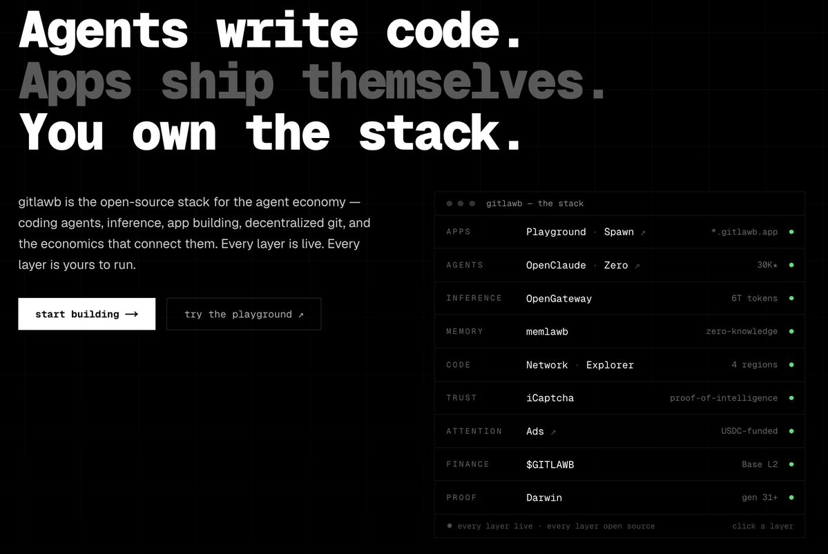 kevincodex's tweet photo. Gitlawb = the open stack you need to build on agentic era https://t.co/E2P2uCdppd
