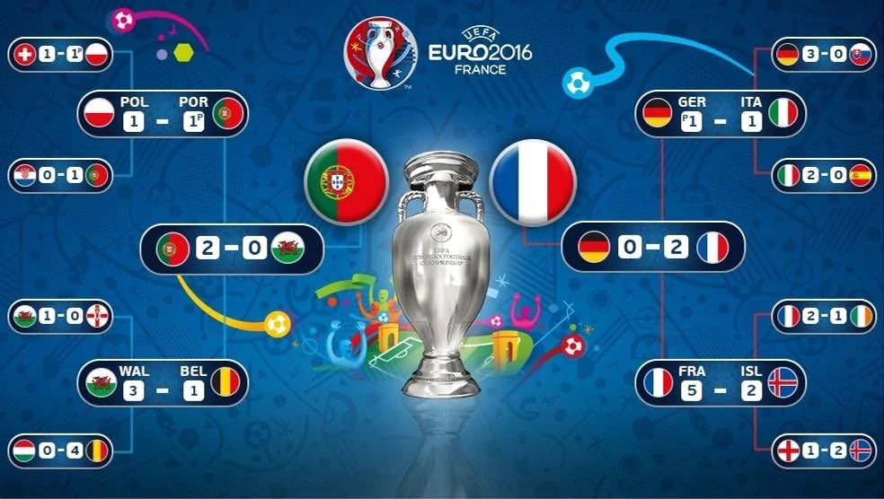 _Gabri_gl's tweet photo. @JeffFcb14 “Su mundial” 😭😭😭 https://t.co/8xrGG1qH21