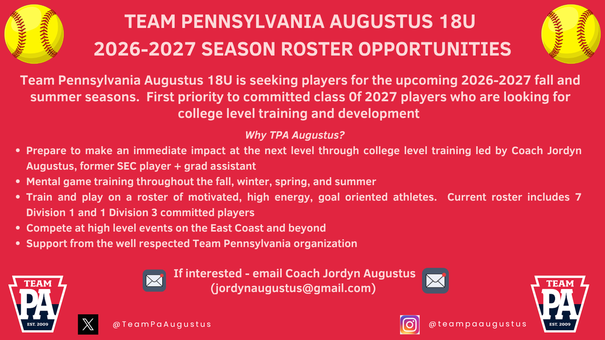 TeamPaAugustus's tweet photo. 🚨 TPA Augustus Roster Openings for 26-27 🚨

High level training, development  and competition with a nationally recognized organization.  Priority to class of '27 committed players.  Contact Coach J -  jordynaugustus@gmail.com for more information!
#teampaproud
@teampafastpitch https://t.co/3cYD0m0uEu