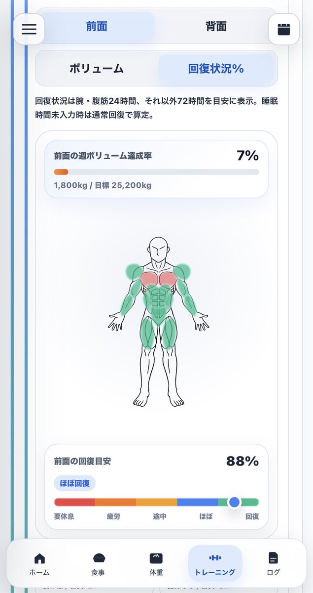 W_barkin's tweet photo. 新しい試みとしてボディデザインアプリの運営を始めました。

それに伴い、今月中旬から、
月額9,800円→ 月額3,000円‼️（3ヶ月）
でモニターを5名募集しております🙇‍♂️

・目標までのプランニング（ダイエットやスポーツコンディションニングなど）
・食事（日々の記録、1日の食べるもの）
・トレーニング（スーパーセットや補助なども記録可能）
・健康と美容（不足している栄養素の提案）
・上記の全サービスは当ジムのメソッドに沿ったAIを活用可能

・都内の提携頂いている美容室、ネイル、アイラッシュ、フェイシャルエステ等の優待
（主に銀座、日本橋、新宿周辺で9月稼働予定。ただいま準備中）

🎁特典として、モニター期間中はトレーナーもフィードバックを致します。

詳しくはDMください。