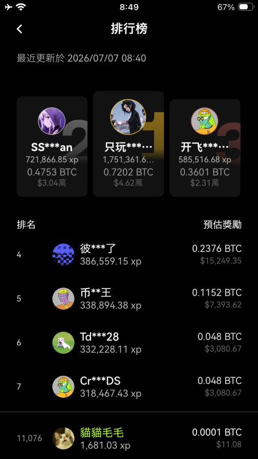 貓貓毛毛 tweet media
