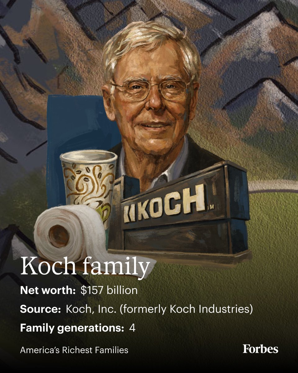 Forbes's tweet photo. Meet America's richest families:

One of the biggest gainers since our 2024 ranking was the family behind Wichita, Kansas-based conglomerate Koch, Inc., whose fortune grew by $41 billion over the past two years, to an estimated $157 billion, boosting the Kochs from No. 3 to No. 2 on this year’s list. See the full list: https://t.co/iZyDi3N8sz

Illustration: Robert Bruno for Forbes
#ForbesDecabillionaires