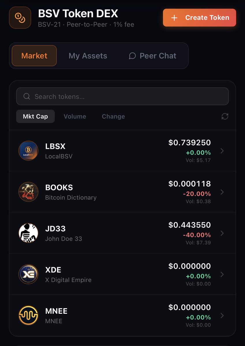 bsvdrip's tweet photo. Get all your #BSV tokens here 🤝🎉

https://t.co/WzLdRHYrO6 https://t.co/ZkUhEadzT4