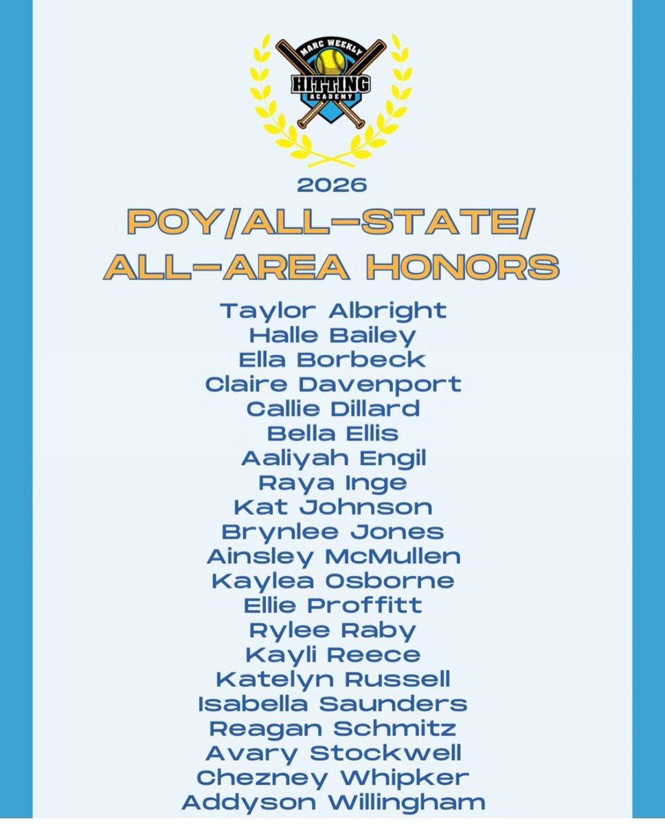 Taylor Albright tweet media
