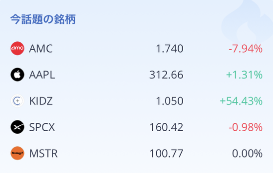 ウィブル証券 tweet media