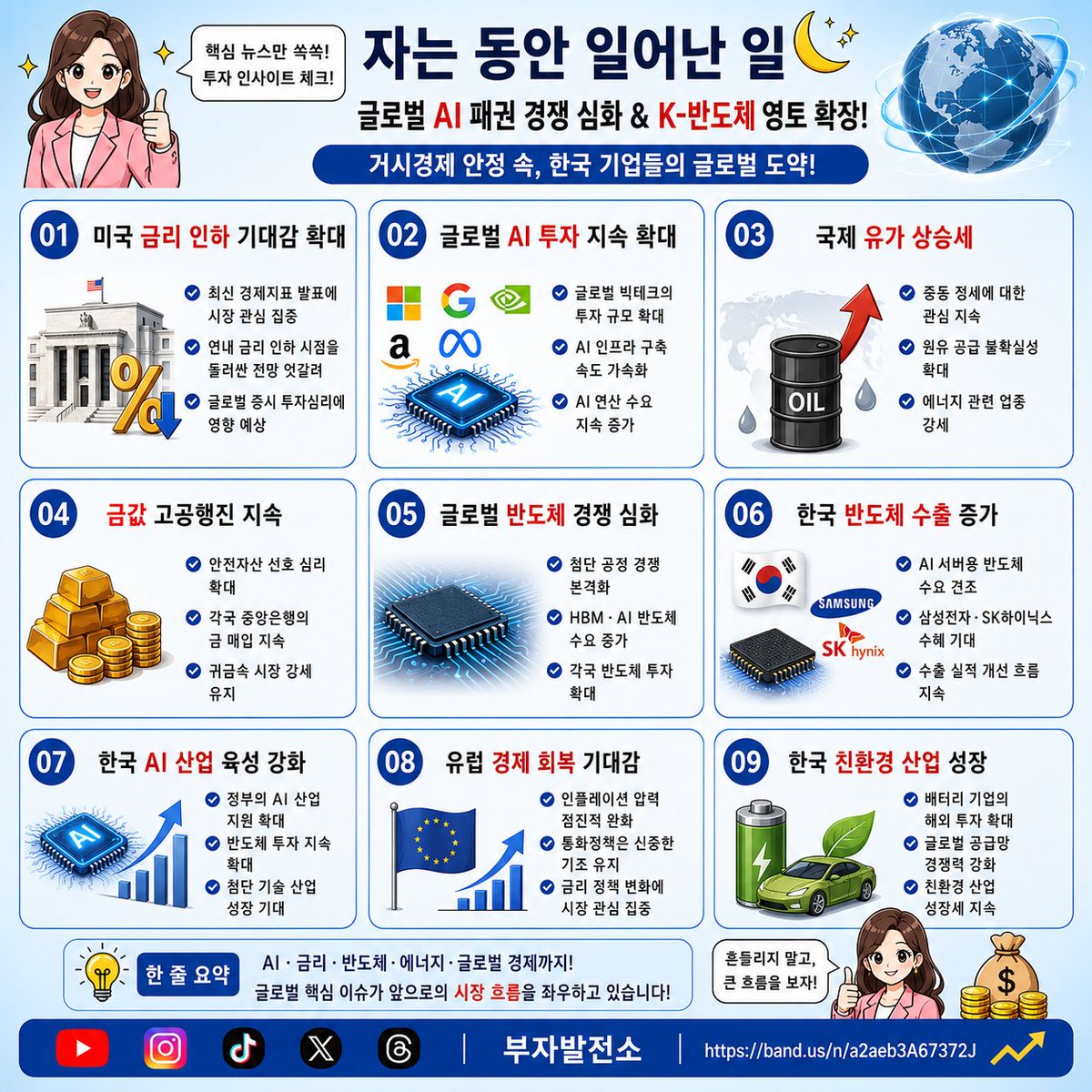 BernhardFrenzel's tweet photo. 오늘 꼭 알아야 할 경제 이슈만 1분 안에 정리했습니다.
 시장 흐름과 투자 포인트를 빠르게 확인해보세요!
❤️ 좋아요는 사랑입니다
#경제뉴스 #주식투자 #투자인사이트 https://t.co/Pcqlm5wHzE
