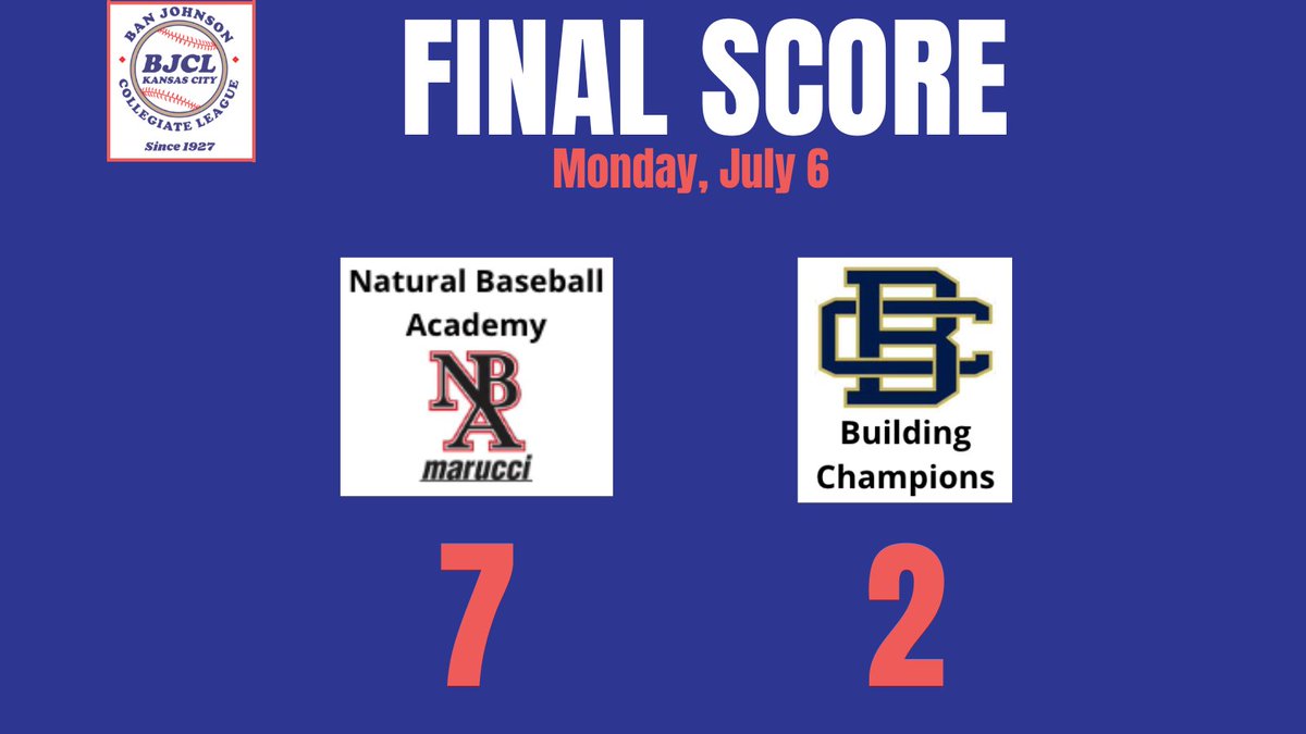 BanJohnsonBSB's tweet photo. RHP Sterling Thornton (@sterlingthor) earned the win for NBA in their victory over BC. Thornton went 6 innings, allowing just 1 earned run and struck out 5 batters. #BJCL https://t.co/uDtpblvyK1
