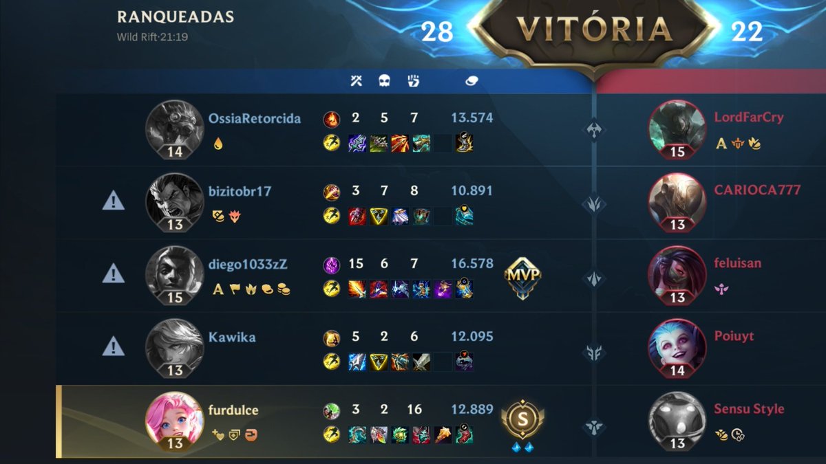 furdolce's tweet photo. Foi muito bom jogar com esse Ekko😚 https://t.co/3AJut0cFgp